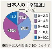 画像を等倍で表示します 画像